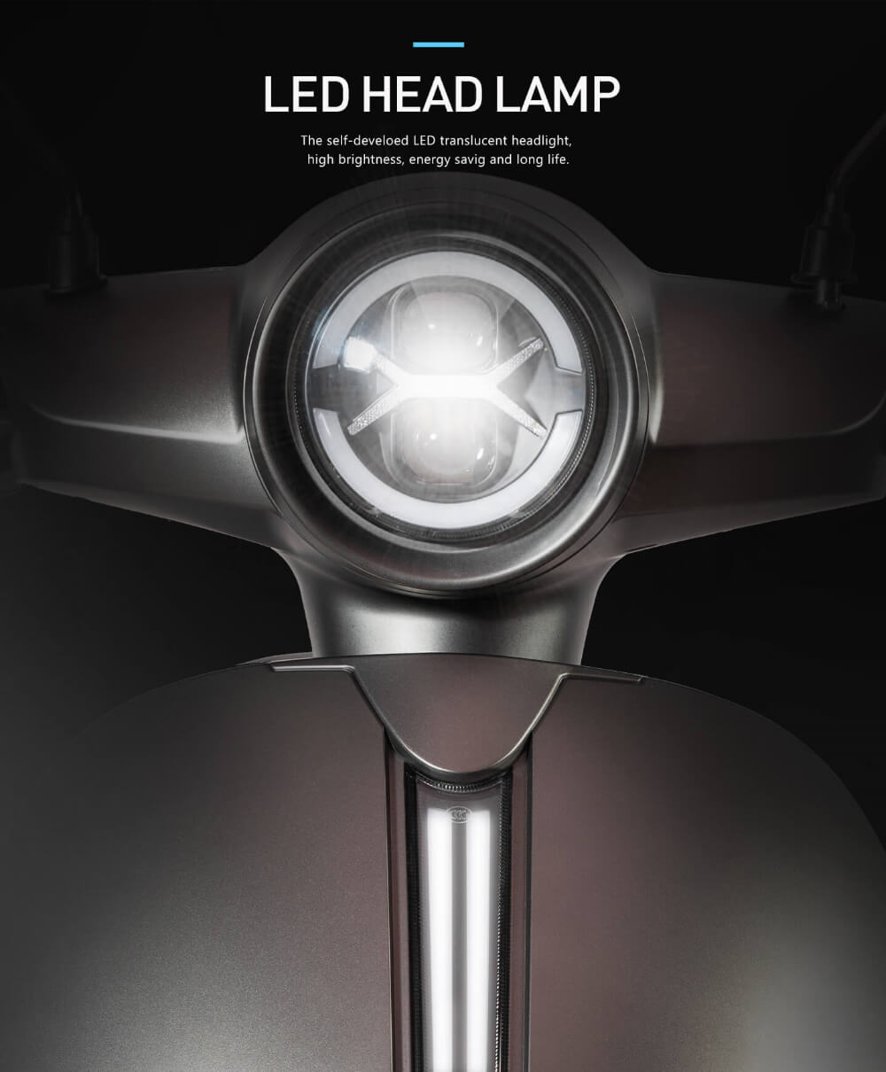 LX06MAX LED HEAD LAMP ELECTRIC POWER