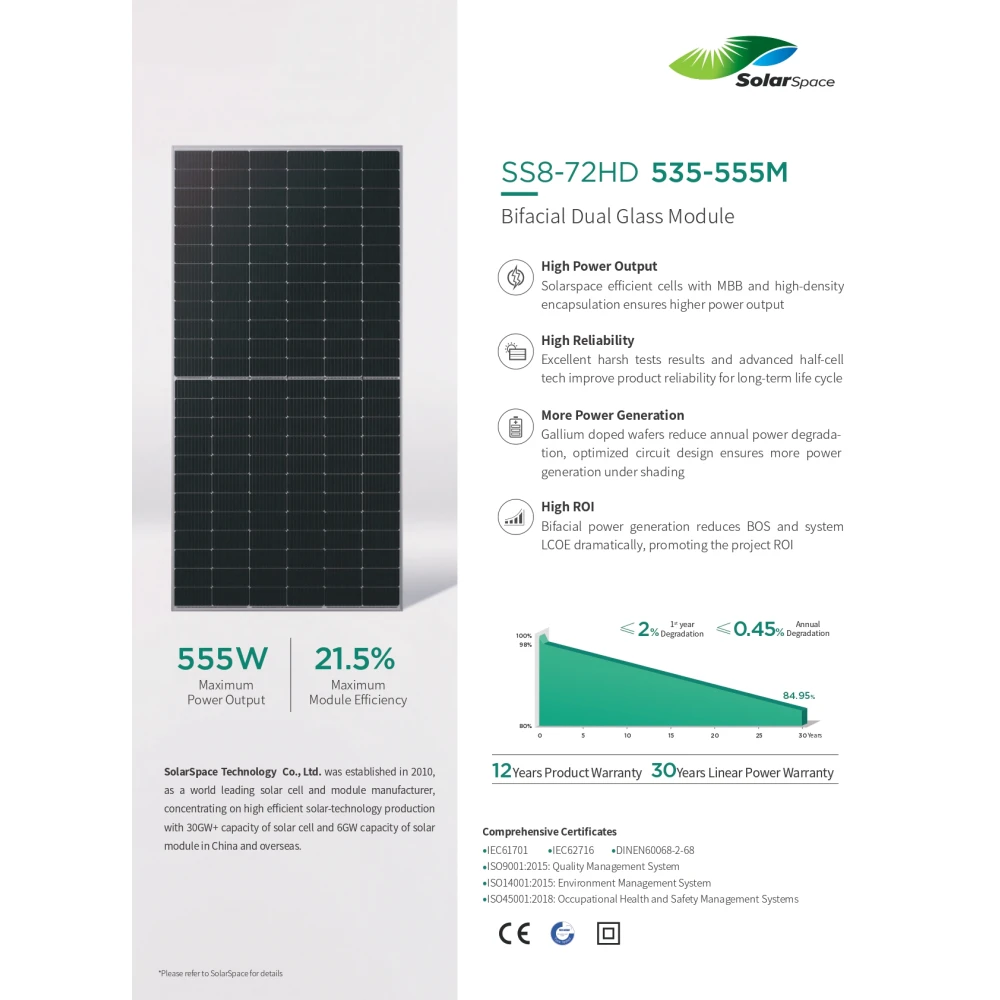 ΦΩΤΟΒΟΛΤΑΪΚΟ ΠΑΝΕΛ SolarSpace SS8-72HD 550W BIFACIAL (Double glass) - Image 5
