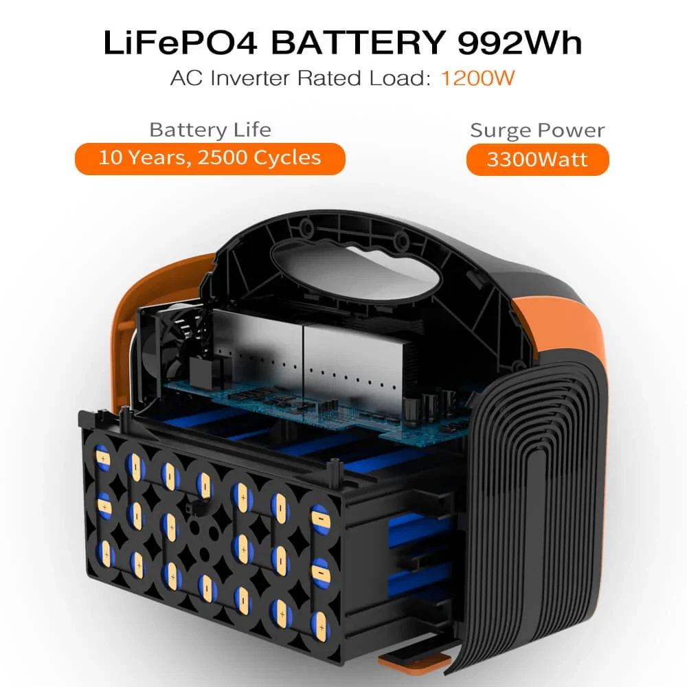 Φορητός Σταθμός Ενέργειας Power Station 1200W - Electric Power Φορητός Σταθμός Ενέργειας Power Station 1200W - Image 3