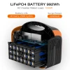 Φορητός Σταθμός Ενέργειας Power Station 1200W - Electric Power Φορητός Σταθμός Ενέργειας Power Station 1200W - Image 3